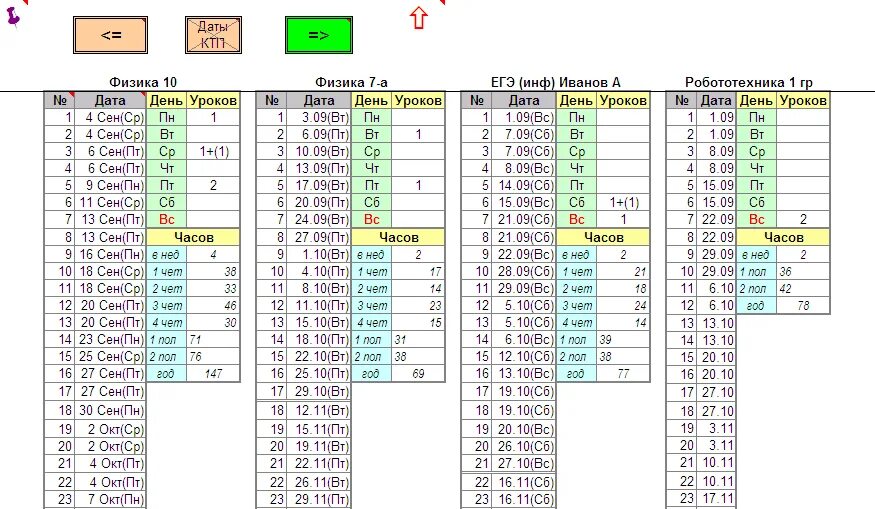 Расписание для школы. Календарно- тематический пла. Программа даты уроков. Упрков6. Расписание.