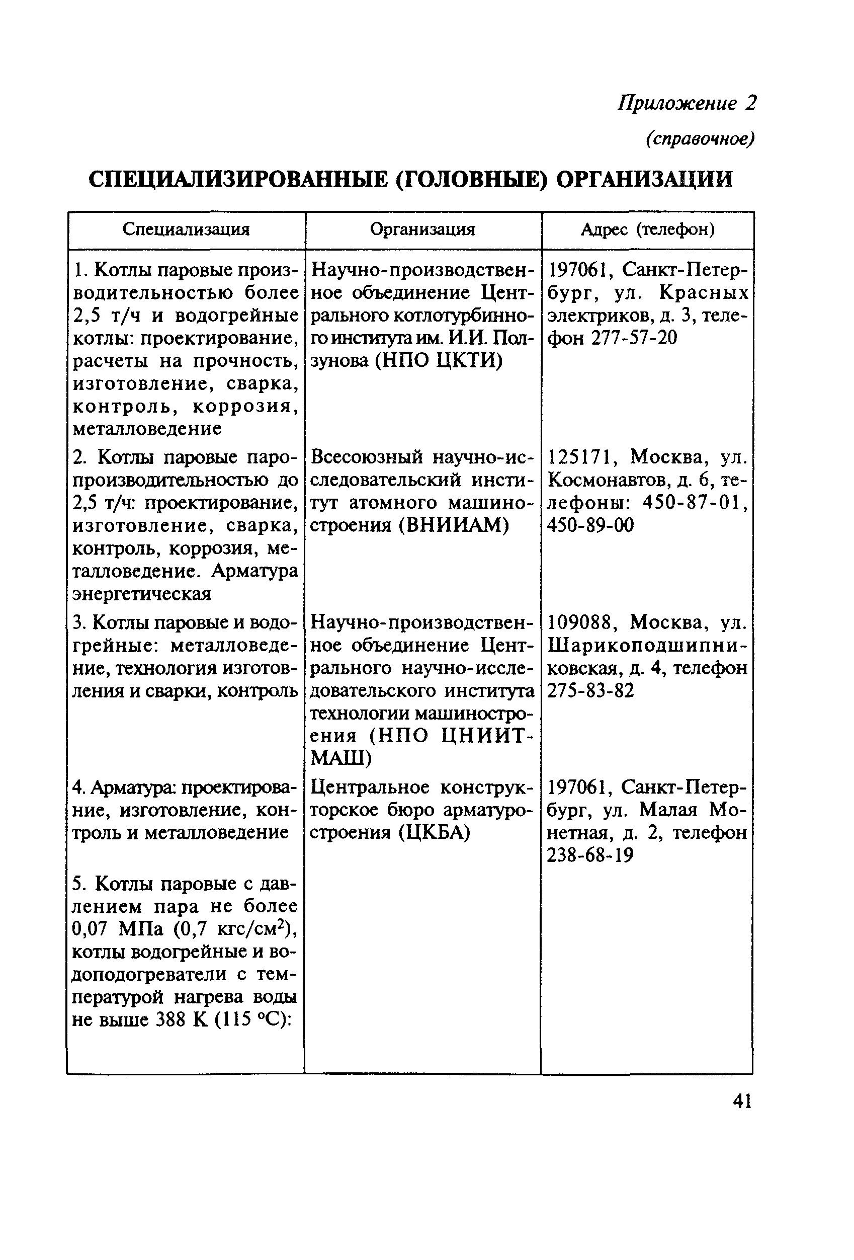 Более 0 07 мпа. Правила устройства паровых котлов с давлением пара не более 0.07 мпа. котёл 0,07 мпа.