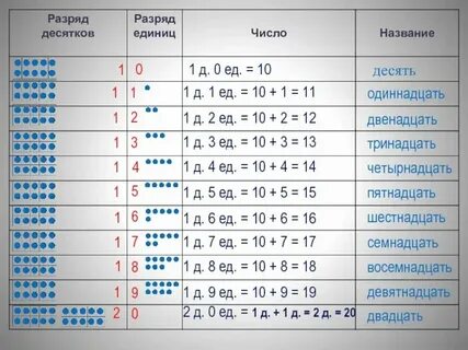 8 40 это сколько