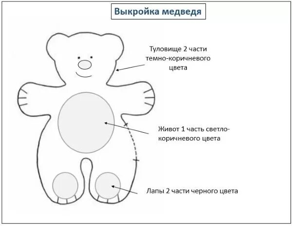 Проект по технологии игрушка своими руками: найдено 89 изображений