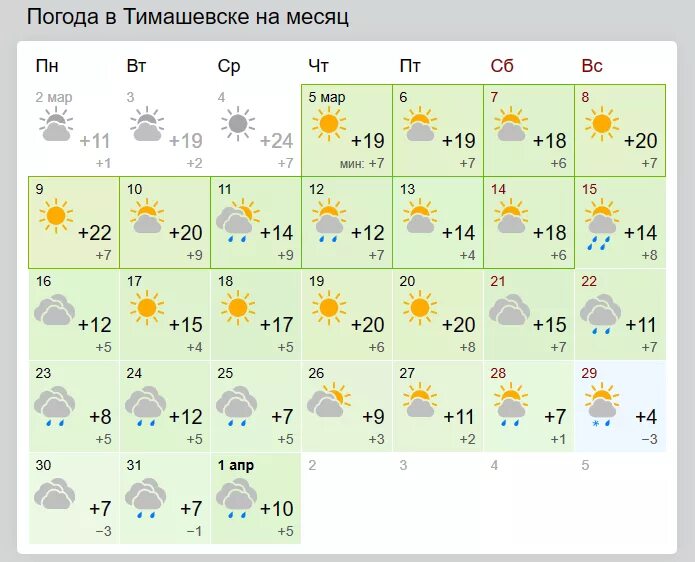 Погода в тимашевске рп5. Прогноз погоды Тимашевск. Какая погода в Тимашевске. Прогноз погоды Тимашевск на сегодня. Погода в Тимашевске сейчас.