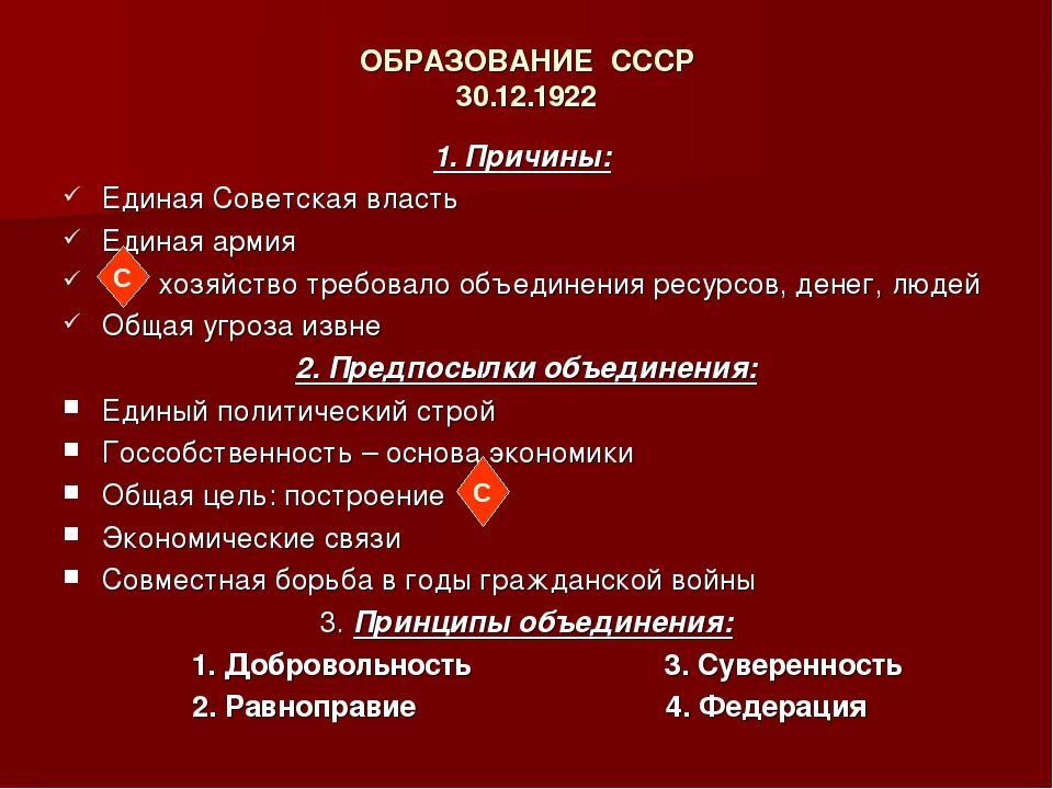 Вопрос образование союзов. Образование СССР 1922 причины. Образование СССР причины этапы итоги. Образование СССР 1922 таблица. 1922 Образование СССР итоги.