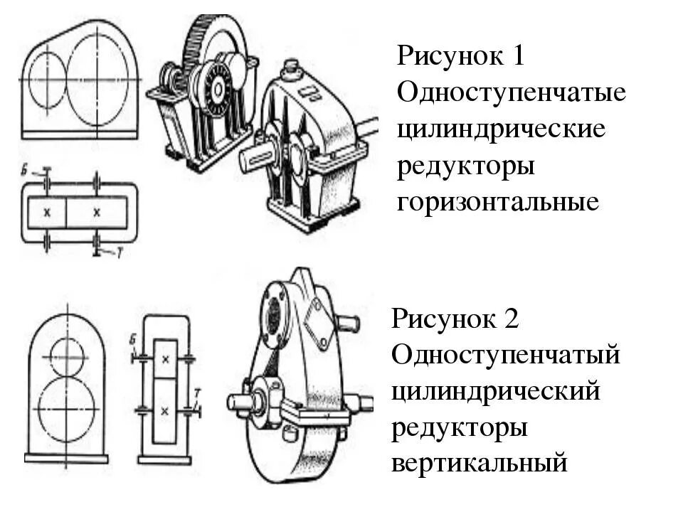 принцип работы игольчатого принтера. устройство типа схема. устройство индикатора часового типа. индикатор часового типа конструкция. принципиальная схема групповой замерной установки.
