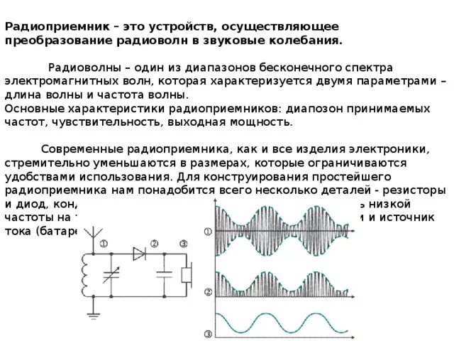 Радиоприемник. Модулирование и детектирование.. Радиоприёмник схема простейшая магнитных волн. Схема простейшего радиоприемника детектирование модуляция. Электромагнитные колебания и волны схема. На какую частоту настроен контур