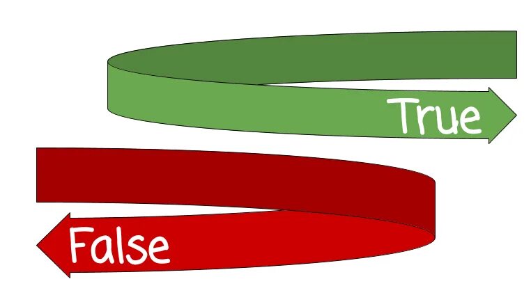 False вопрос. True or false. True or false надпись. True без фона. True false эмблема.