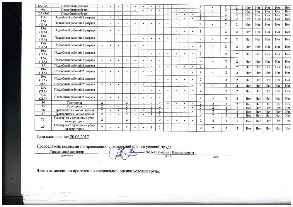 Глава администрации города тамбова. Влияние информационных технологий на мировую экономику. Битва строителей лучшие постройки. Самые грязные места в доме. Результаты дом 3.