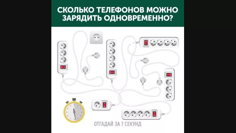 Можно одновременно. Сколько телефонов можно зарядить. Задача сколько телефонов можно зарядить. Задача на логику сколько телефонов можно зарядить. Сколько телефонов можно зарядить одновременно.