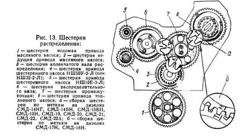 4 18 22