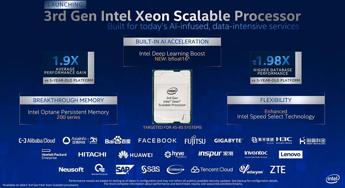 Intel Xeon 3 поколения. Xeon scalable 3-го поколения. 3rd Generation Intel® Xeon® scalable Processors. Xeon gen3.