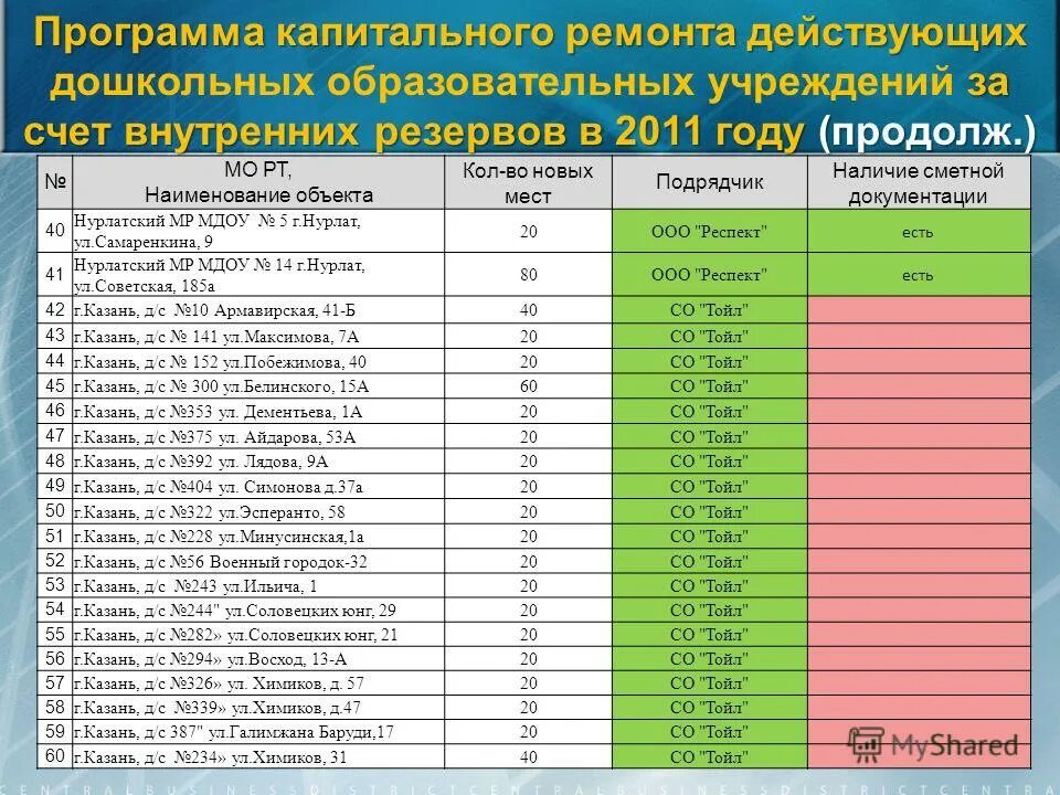 приложение капремонт красноярск