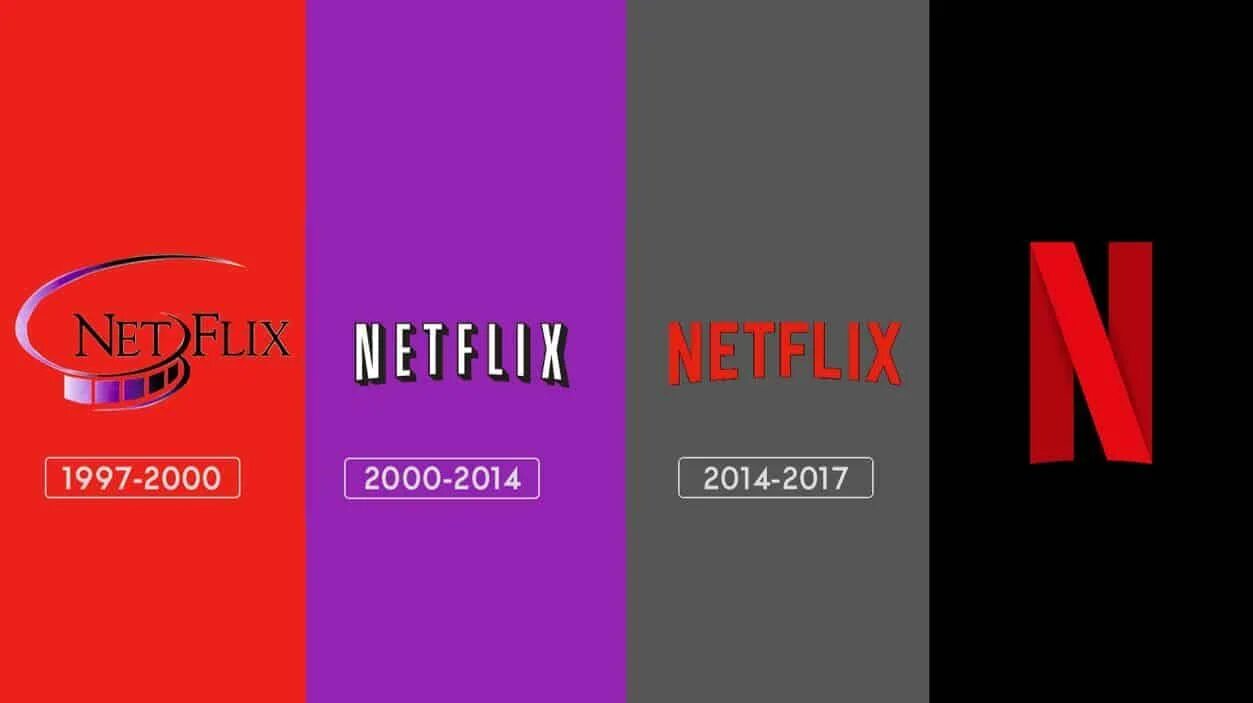 Нетфликс формула. Цвета netflix. логотип нетфликс 2013. история логотипа нетфликс. эволюция логотипа нетфликс.