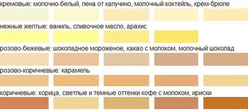 3 беж вый цвет ослаб вать. Оттенки бежевого цвета. Оттенки бежевого це ВИА. Кремовый цвет. Кремовые оттенки.