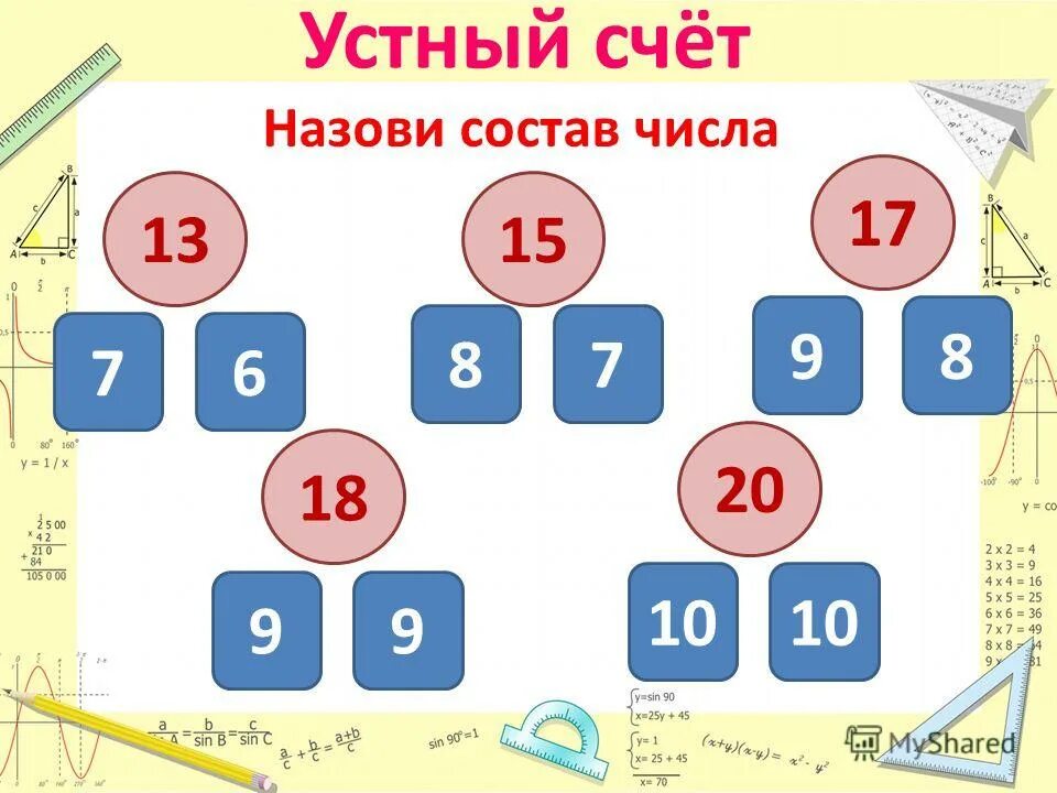 Состав числа 2. Состав числа 2