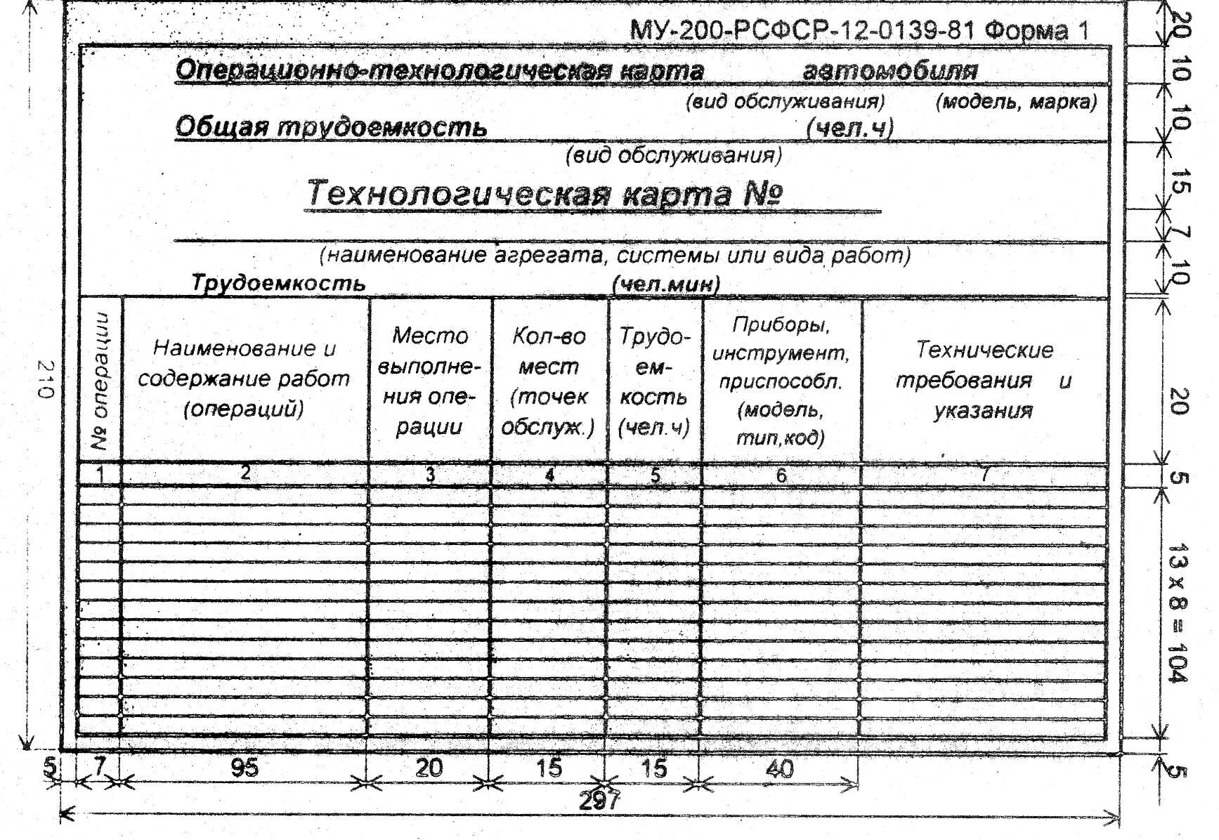 Технологические карты очистке. Операционно-технологическая карта автомобиля. Технологическая карта тр3 аккумуляторной батареи. Пример технологической карты по ремонту автомобилей. Технологическая карта ремонта автомобиля образец.