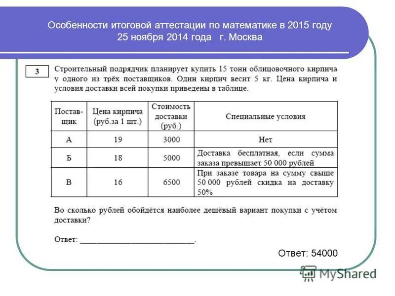 Особенности итоговой аттестации. ЕГЭ по математике. Базовая и профильная математика. Уровни ЕГЭ. ЕГЭ математике база и профиль.