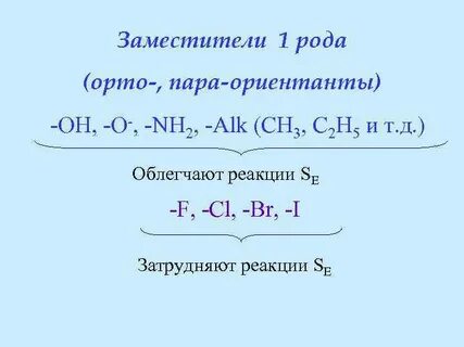 Заместители первого и второго рода