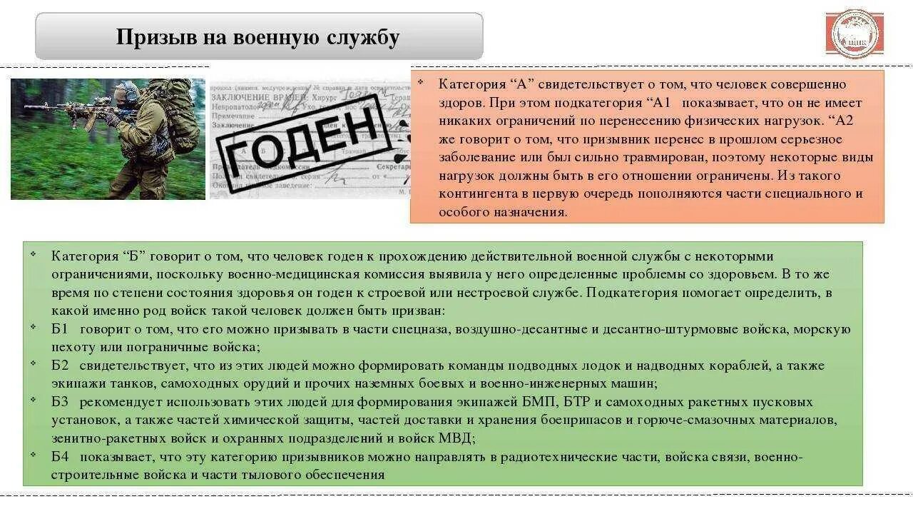 Категории годности призывников. Категории здоровья для службы в армии. Годен к военной службе. Категории призыва в армию по здоровью. Не годен слитно