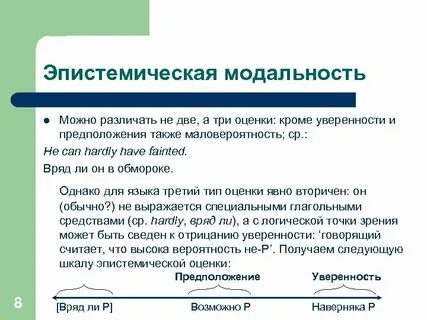 Модальность это