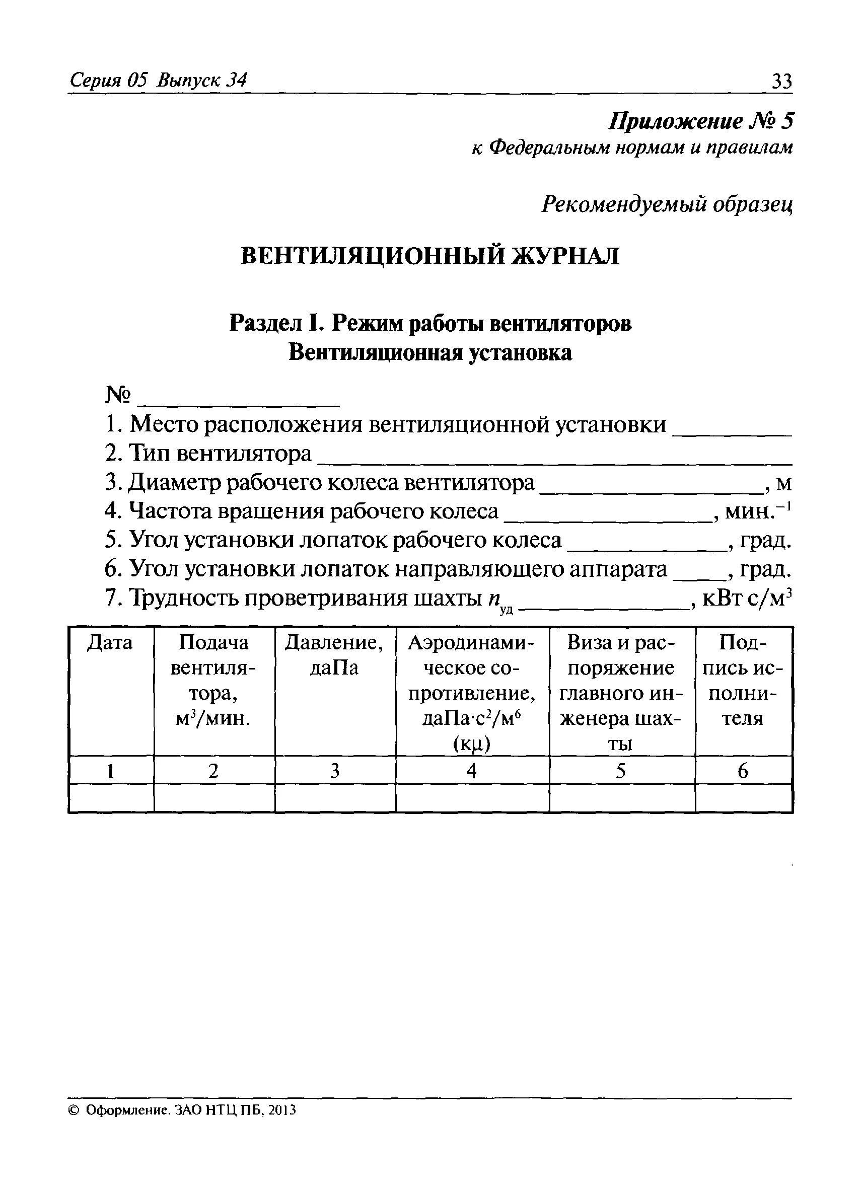 Журнал работ по системам вентиляции. Журнал эксплуатации вентиляции. Журнал обслуживания вентиляции. Журнал работы вентиляционных установок. Вентиляционный журнал