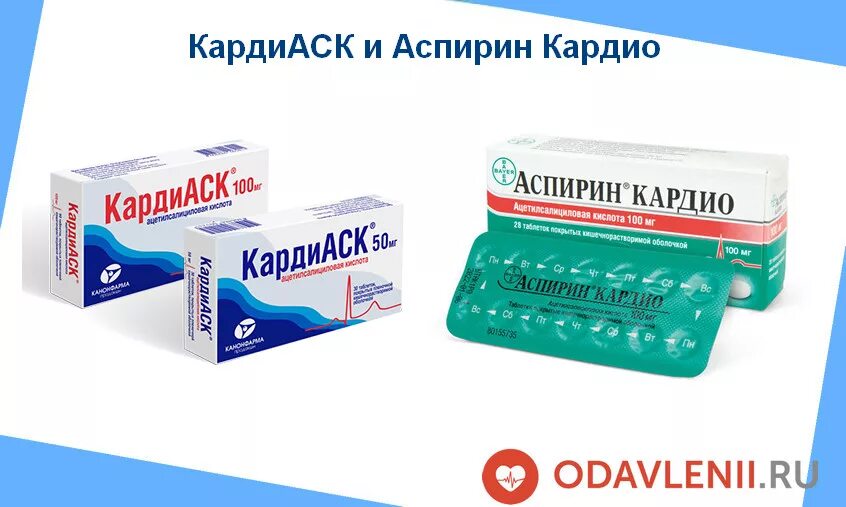 Ацетилсалициловая кислота АСК 100мг. Аспирин АСК 100 мг. АСК кардио. Аспирин АСК кардио. Аск таблетки инструкция