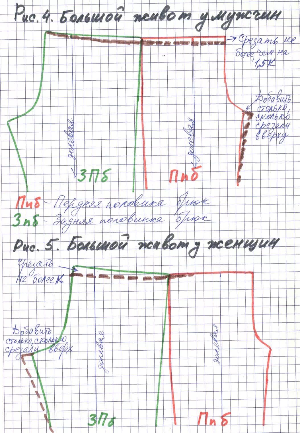 Выкройка шортов для начинающих. Построение выкройки мужских шорт 50 размера. Выкройка мужских трикотажных шорт на резинке. Выкройка мужских шорт на резинке 52 размера. Построение выкройки мужских шорт.