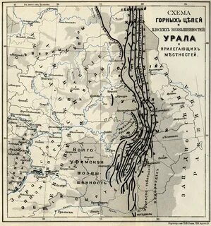 Урала с древних времен до