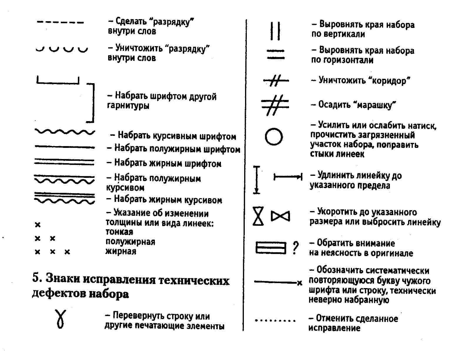 Символ повторения в тексте. Корректурные знаки. Знаки корректуры таблица. Корректорские знаки правки таблица.