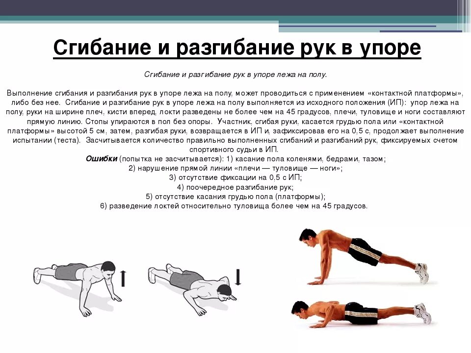 Технику выполнения отжиманий от пола. Схема правильных отжиманий. Отжимания от пола правильная техника выполнения. Отжимания. Конспект отжимания.