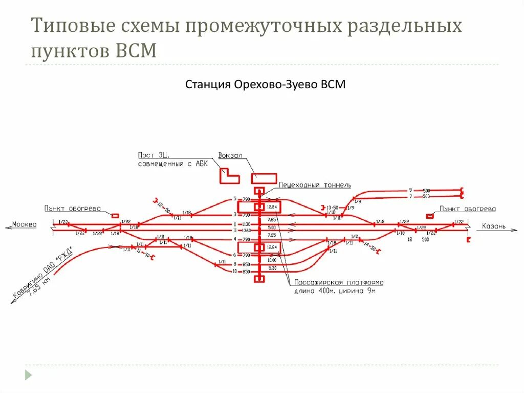 Бекасово сортировочная станция схемпалн. Схема станции орехово. Схема станции бекасово жд. Чертеж участковой станции. 33.
