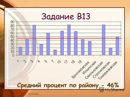 Средний 13