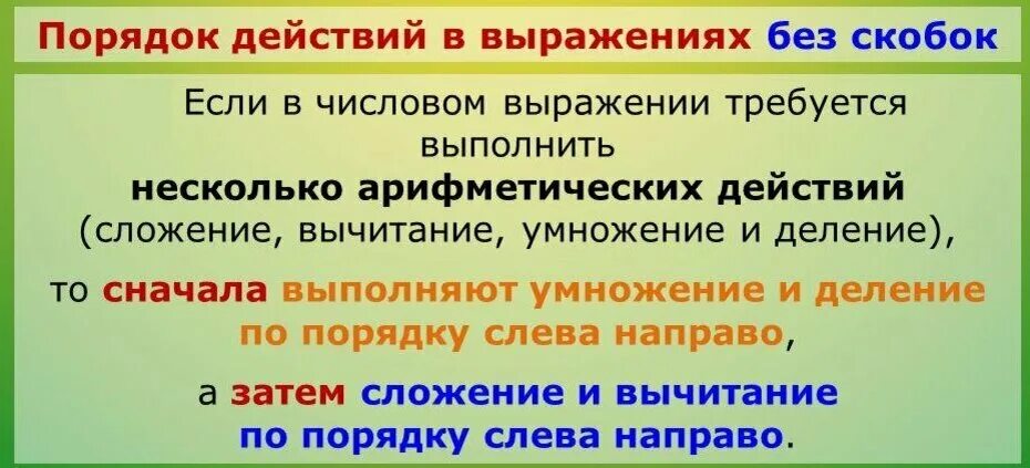 Действия в скобках 3 класс. Порядок выполнения действий в выражениях без скобок. Порядок выполнения действий в выражениях со скобками и без скобок. Правило порядка выполнения действий в выражениях без скобок. Порядок выполнения действий в выражениях без скобок 3 класс.