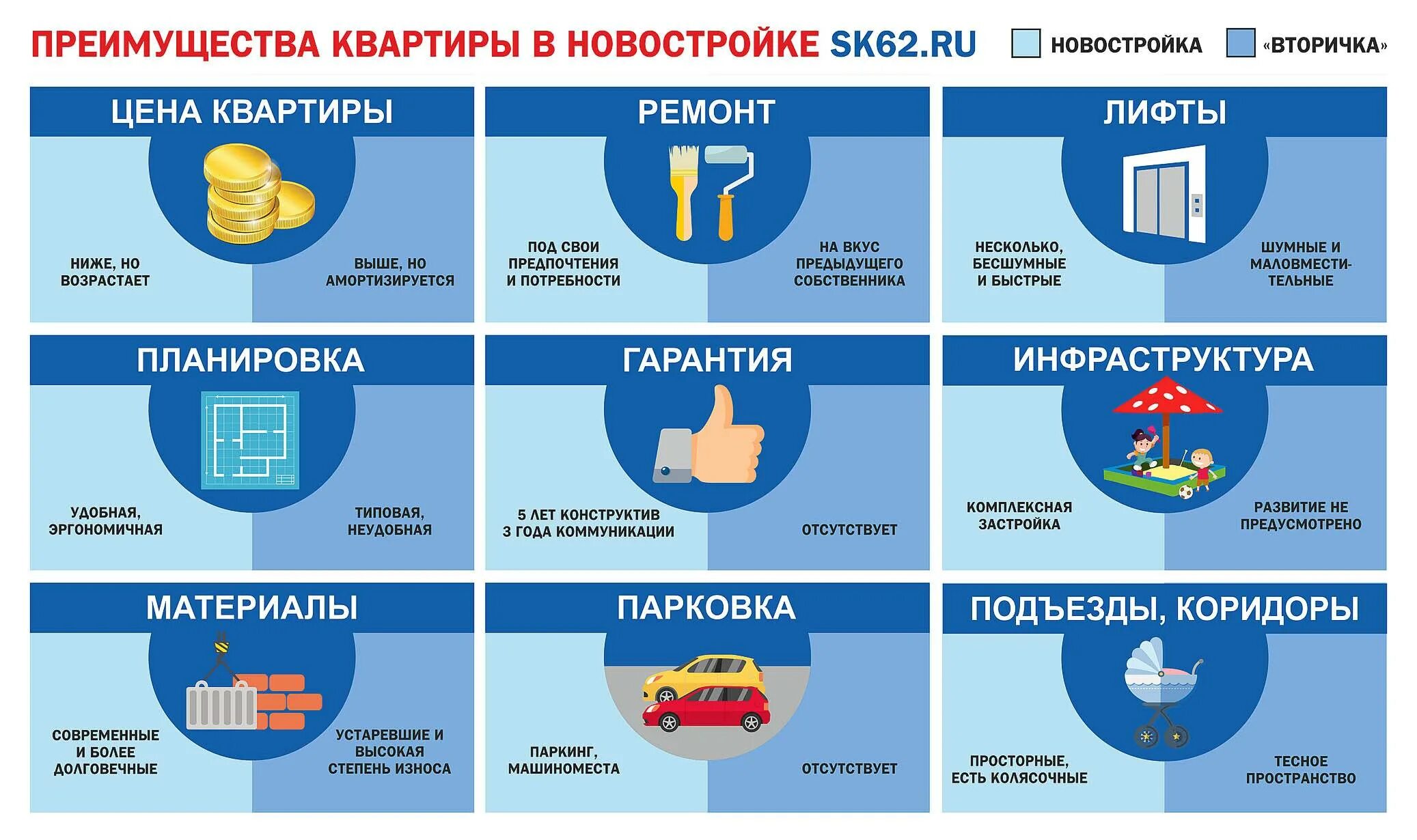Презентация риэлтора для клиента. Название агентства недвижимости. Минусы агентств недвижимости. Минусы агентств недвижимости. Минусы агентств недвижимости.