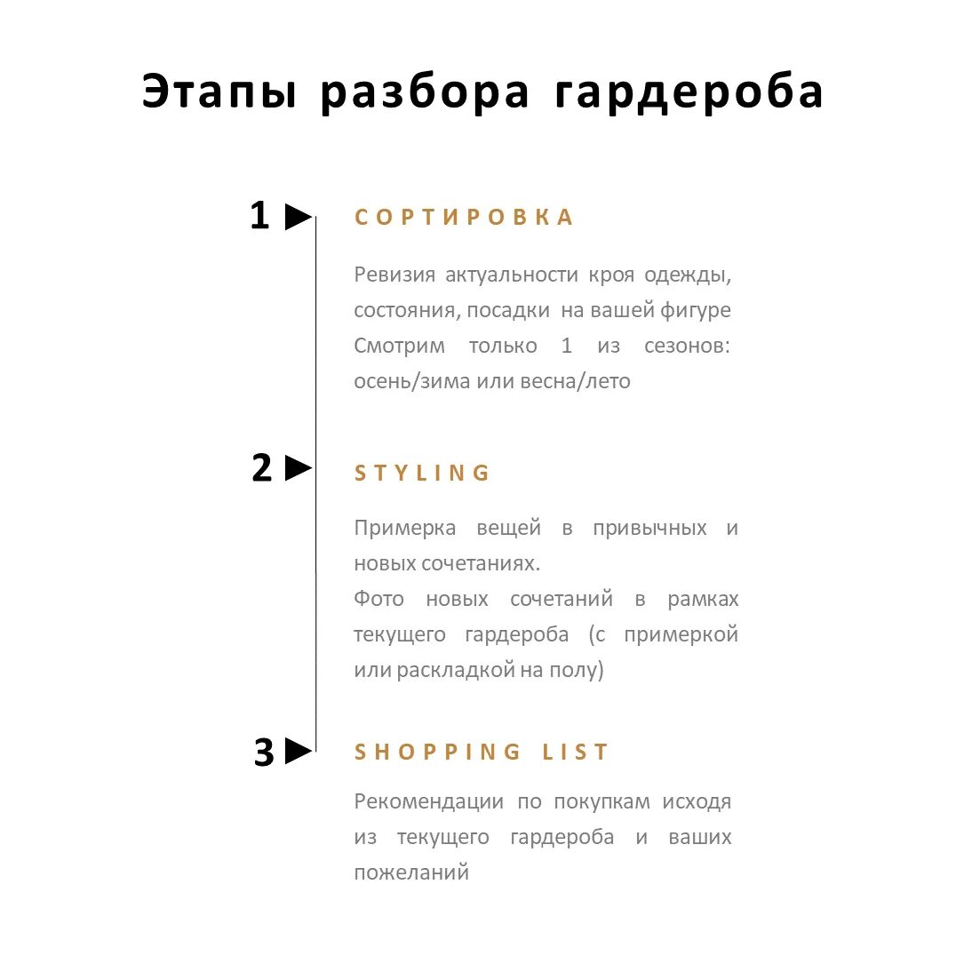Как правильно разобрать гардероб РАЗБОР ГАРДЕРОБА Modnayakontora