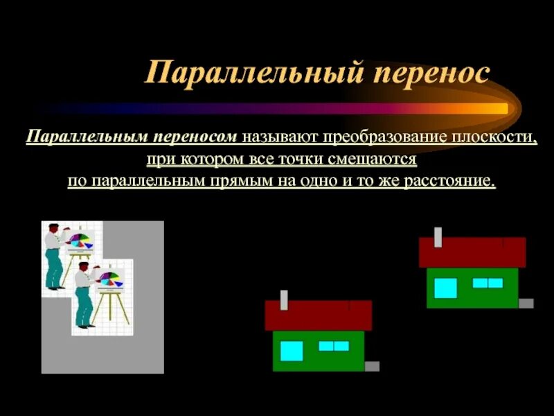 Параллельным переносом называется
