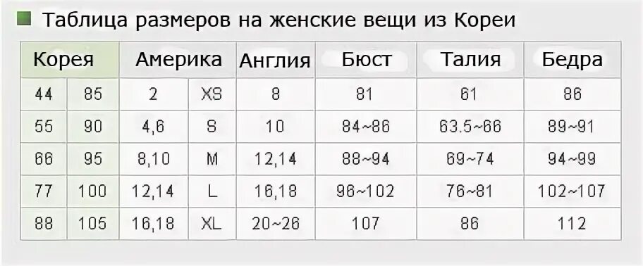 44 55 8. Корейские Размеры одежды на русские таблица. Корейские Размеры одежды. Таблица кмивйских размкров. Корейская таблица размеров одежды.