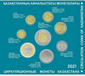 Kazcoins nationalbank kz