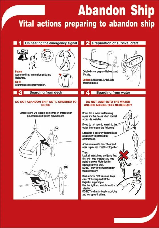 Action prepare. Survival craft portable radio. Action prepare. Планы на будущее рисунок. Stages of change.