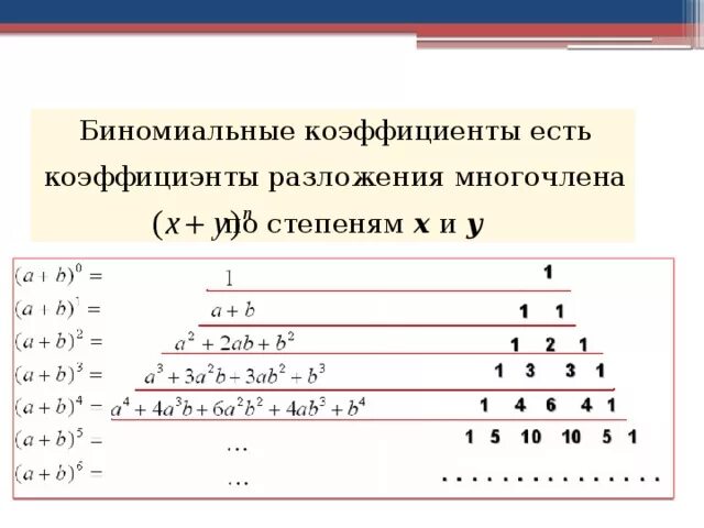 Сумма коэффициентов многочлена 1 степени. Биномиальный треугольник паскаля. биномиальные коэффициенты треугольник паскаля. треугольная таблица биномиальных коэффициентов. биномиальный коэффициент формула.