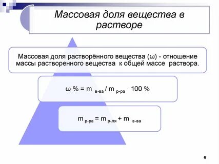 Формула массовой доли в химии 8 класс