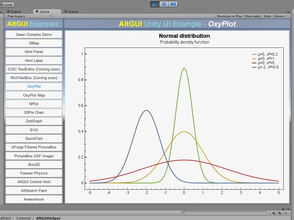 Oxyplot. Oxyplot wpf примеры. zedgraph. oxyplot vs zedgraph.