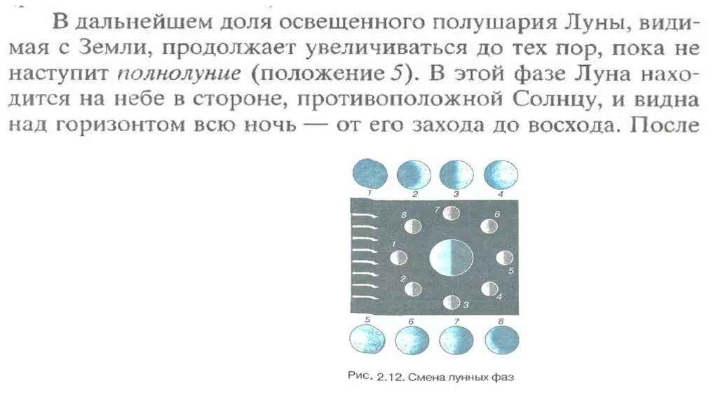 Фазы луны в мае 24. Движение и фазы Луны. Движение Луны фазы Луны. Видимое движение и фазы Луны. Схема смены фаз Луны.