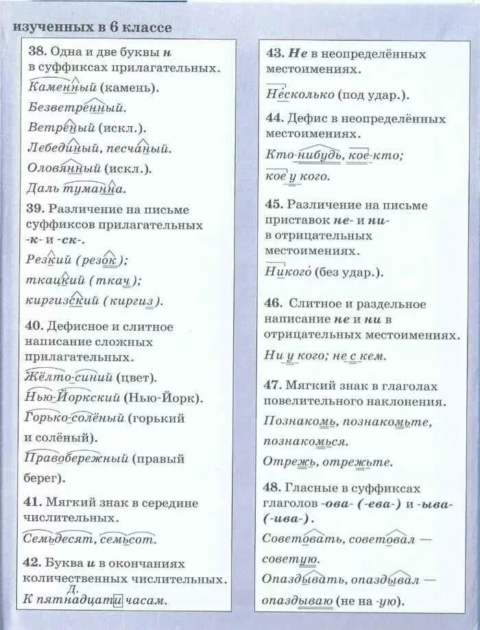 Виды орфограмм изученных в 7 классе. Орфограммы изучаемые в 8 классе по русскому языку. Орфограммы 6 класс ладыженская. Орфограммы русского языка 7 класс. 1 урок русского языка 7 класс