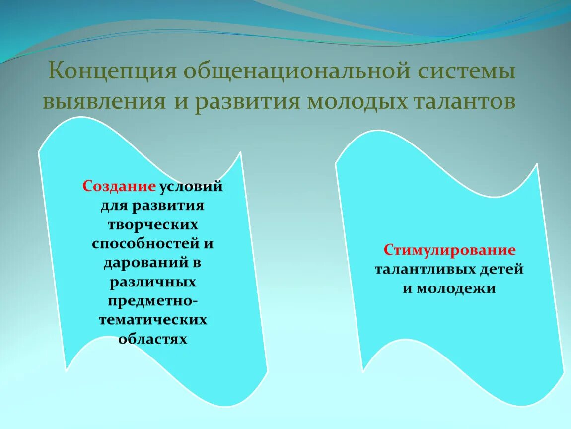 Тенденция развития молодежи. Система выявления и развития молодых талантов. Концепция одаренности в России. Эволюция система определения талантов. Концепция развития молодых талантов картинки.