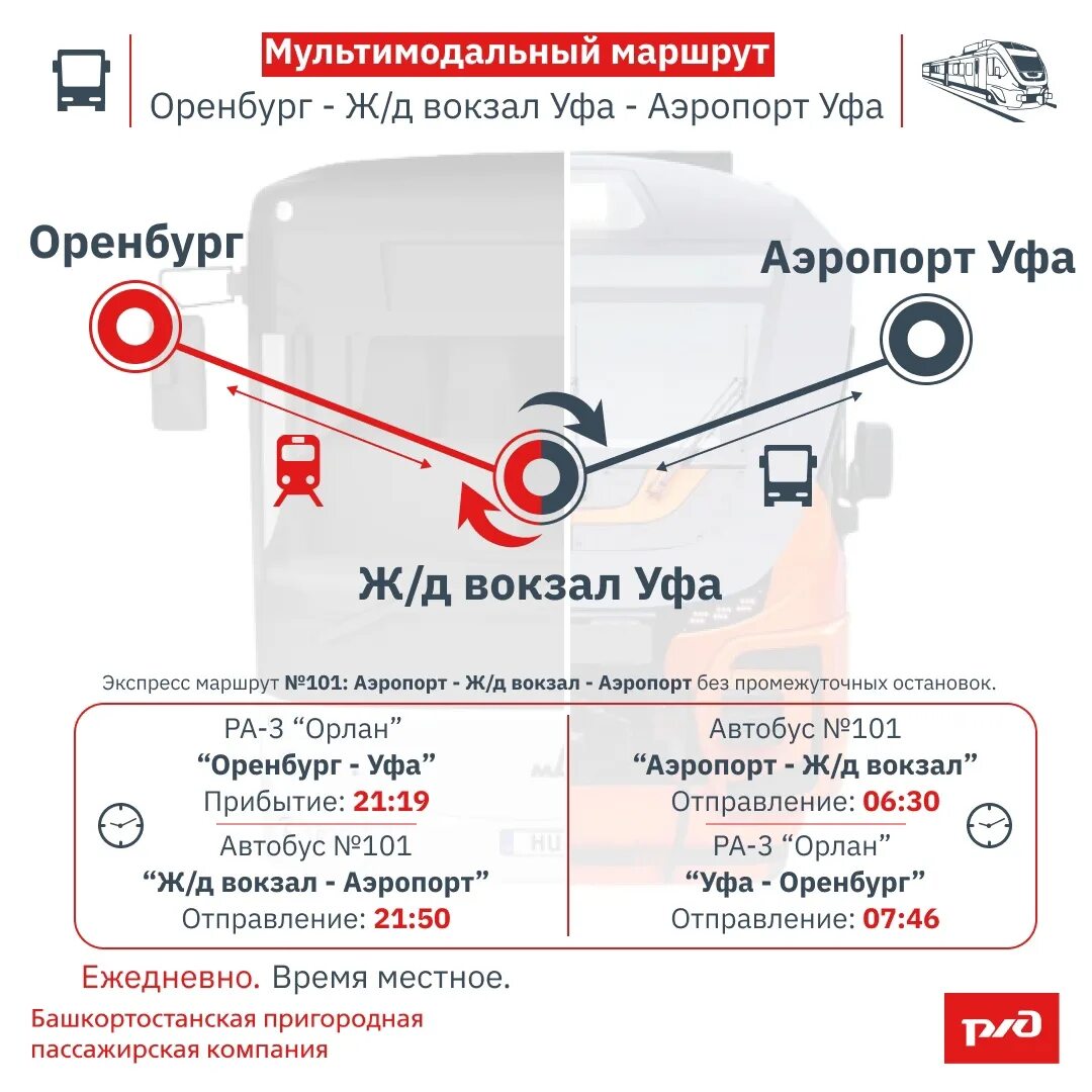 Купить билет оренбург уфа. Электричка Орлан Оренбург Уфа. Орлан Уфа Оренбург. Поезд Орлан Уфа Оренбург. Расписание орлана Уфа Оренбург.