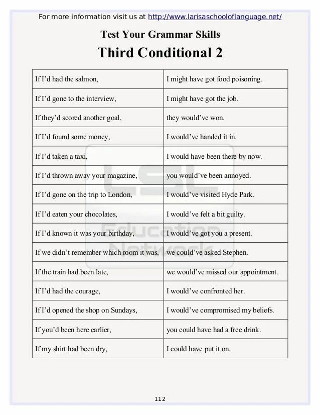 Conditionals questions