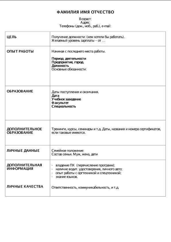 Шаблон резюме для заполнения в word. Форма бланка для резюме на работу. резюме в виде таблицы пример. форма заполнения резюме word резюме. резюме в табличной форме образец.