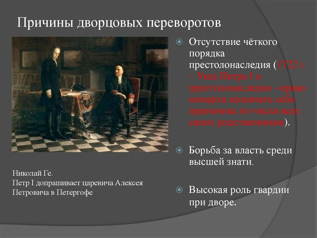 Указ о праве монарха назначать себе. Предпосылки дворцовых переворотов. Причины дворцовых переворотов. Причины дворцовых переворотов изменение порядка престолонаследия.