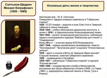 Хронологическая таблица салтыкова
