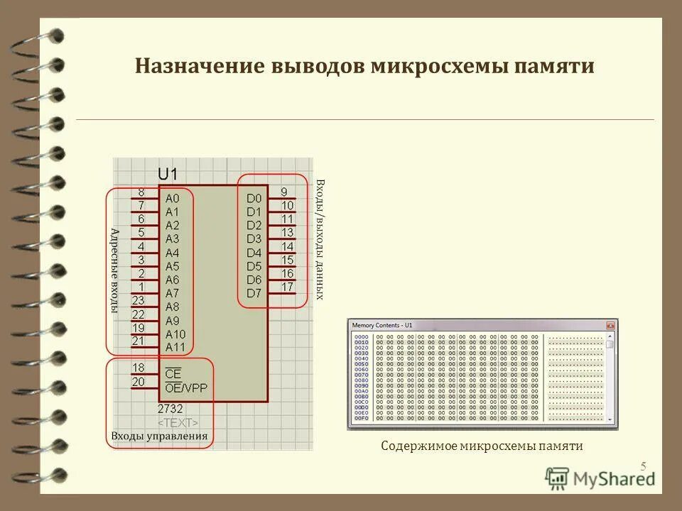 уго микросхемы озу. корпуса микросхем smd 8pin. тип корпуса микросхем 1210 (157. Atj2009 схема включения. интегральная микросхема обозначение на схеме.