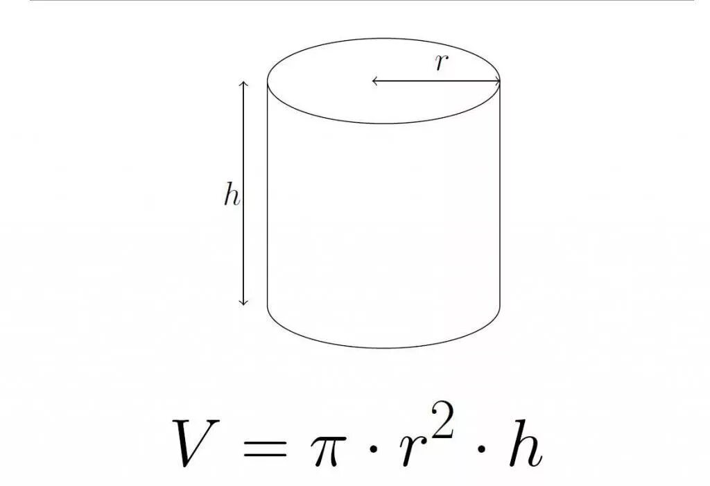 Цилиндр obyom Formula. Объём циллиндра формула. Формула вычисления объема цилиндра. Формула расчета кубатуры цилиндра. Куб воды в цилиндре